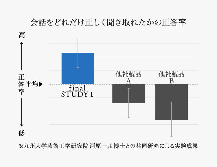 画像名