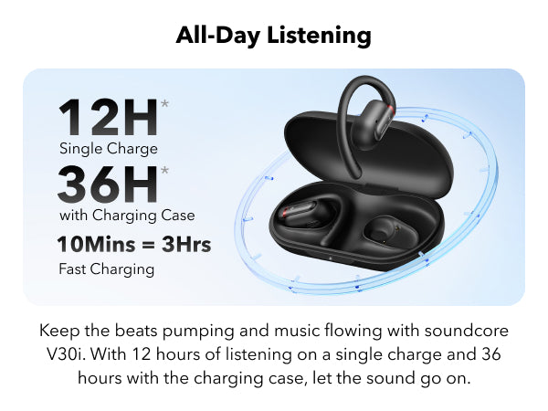  Soundcore by Anker V30i Open-Ear Headphones with P20i