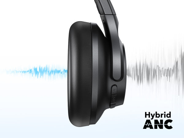  Soundcore by Anker Q20i Hybrid Active Noise Cancelling  Headphones, Wireless Over-Ear Bluetooth, 40H Long ANC Playtime, Hi-Res  Audio, Big Bass, Customize via an App, Transparency Mode : Electronics