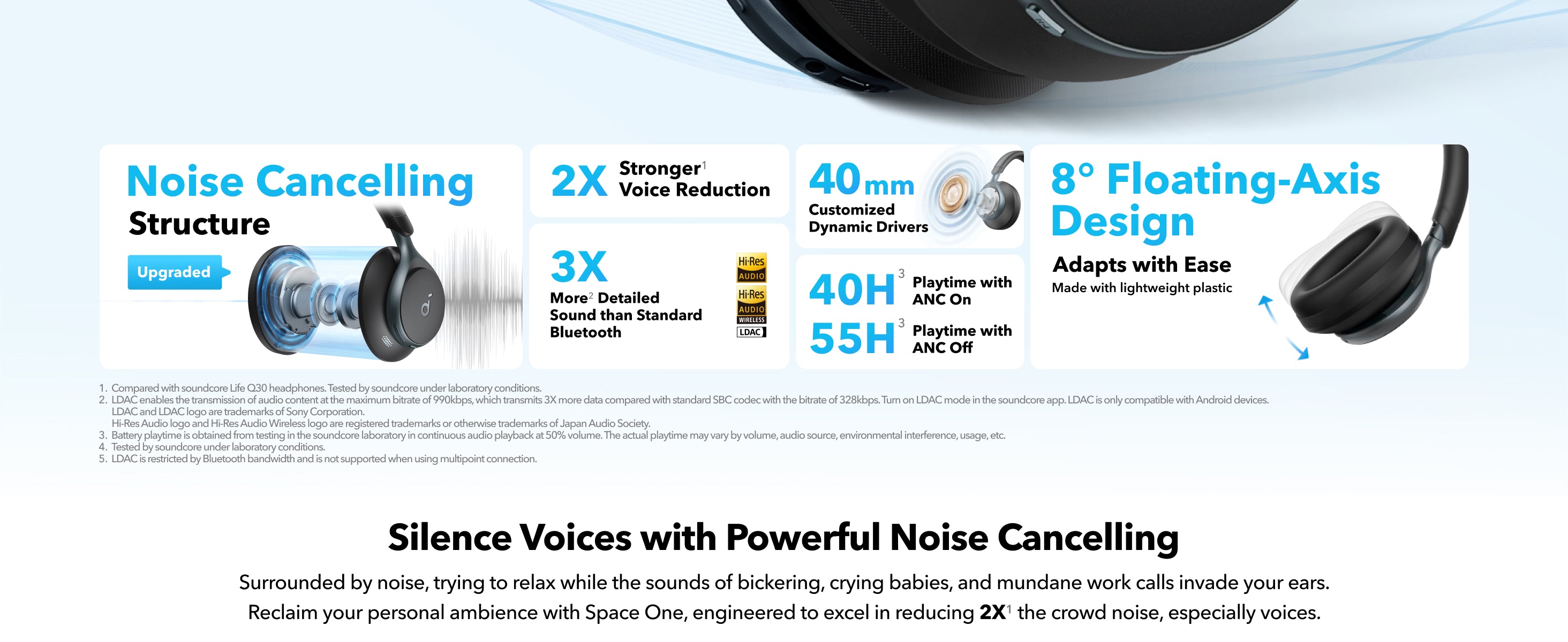  Space One Active Noise Cancelling Headphones by Anker - 40H  Playtime, LDAC Hi-Res Audio, Bluetooth 5.3, Clear Calls : Electronics