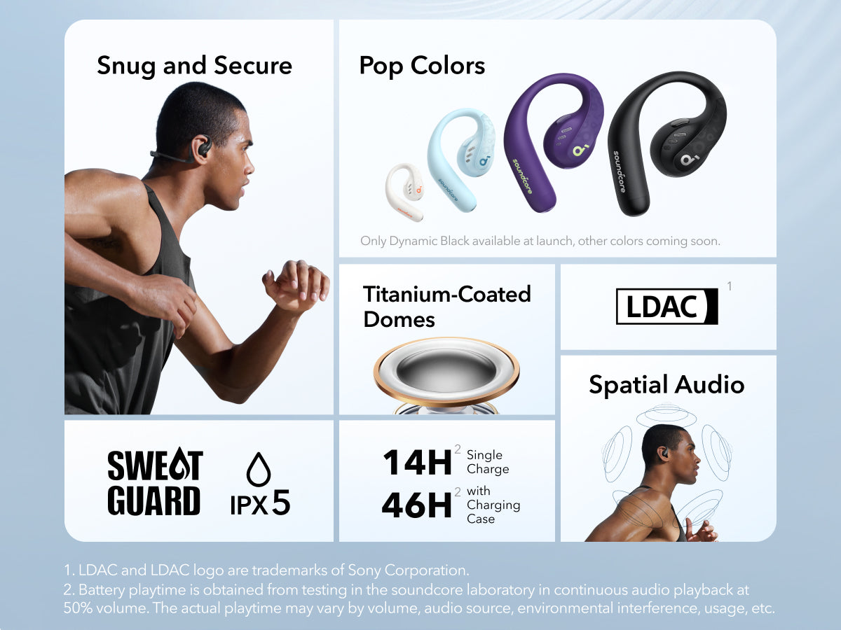 Soundcore by Anker AeroFit Pro - Auriculares de oreja abierta, ultra  cómodos, ajuste seguro, diseño ergonómico, sonido rico con LDAC, Bluetooth  5.3