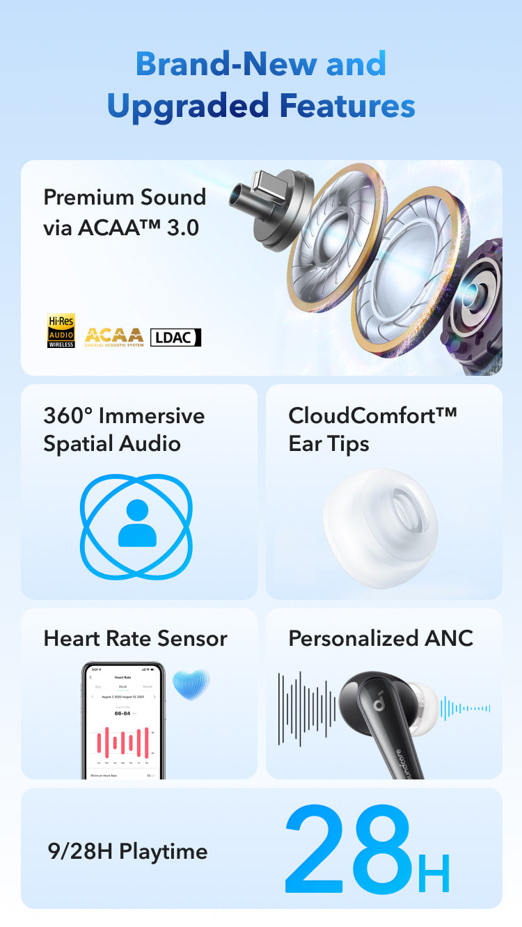 LIBERTY 4 NC WITH ENHANCED ADAPTIVE ACTIVE NOISE CANCELLING SYSTEM NOW  AVAILABLE ON  AND SOUNDCORE.COM