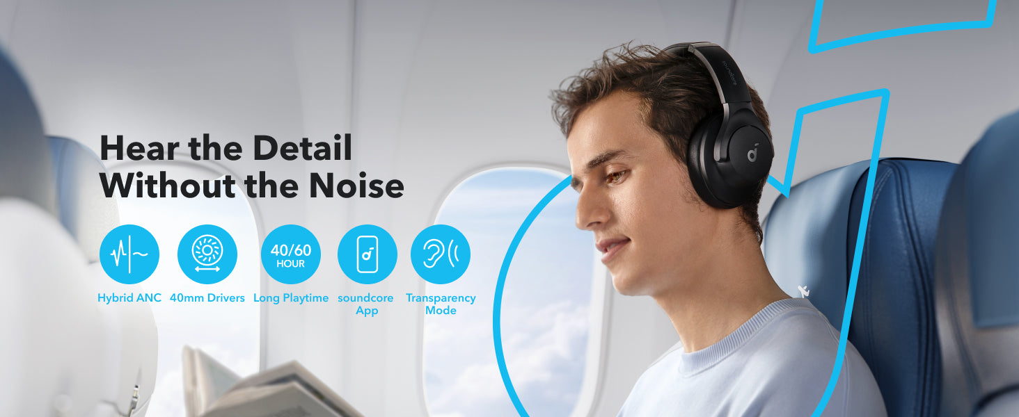 Anker Soundcore Q20i Active Noise Cancelling Headphones in Tesano -  Headphones, Gig Electronics