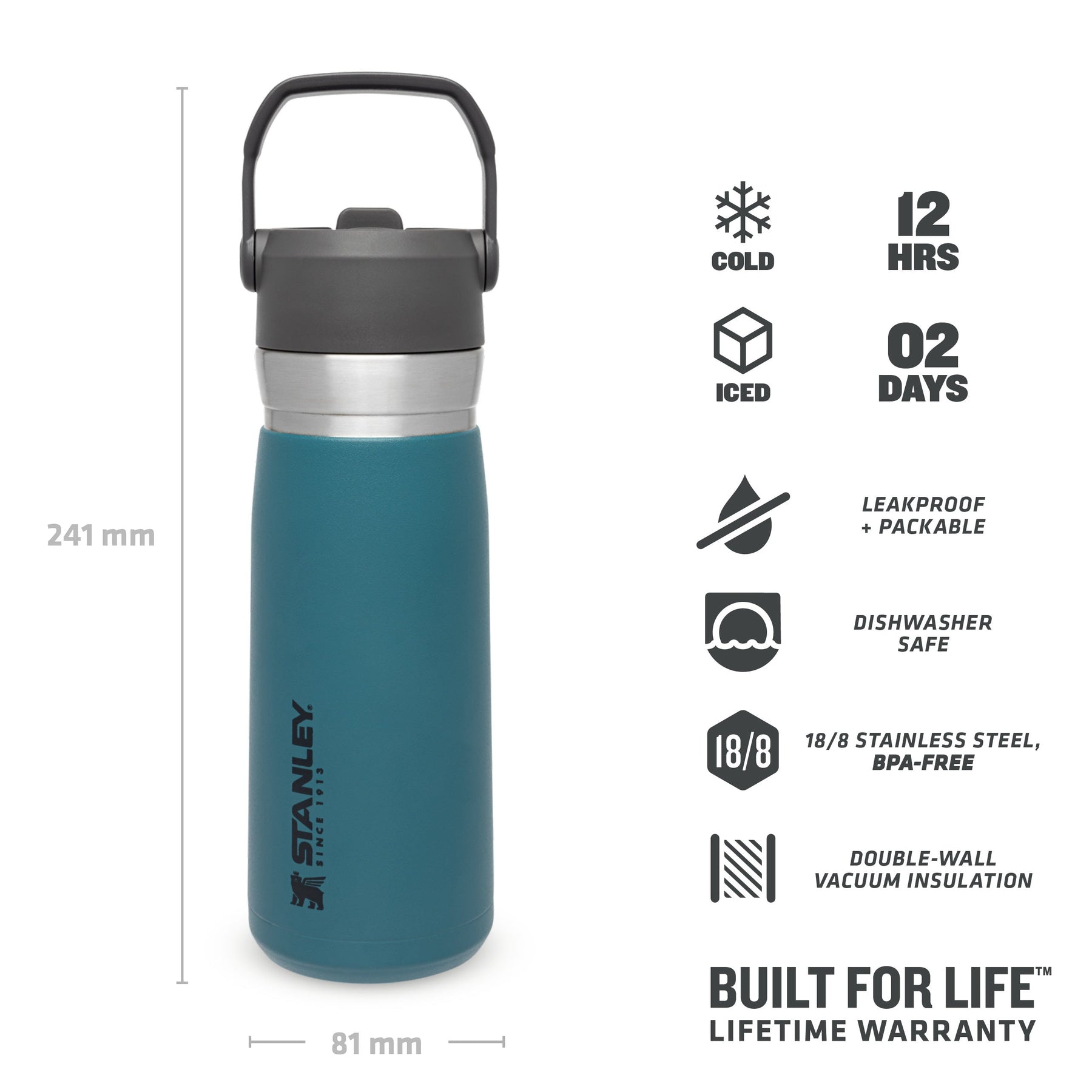 STANLEY 22 oz Lagoon Blue and Gray Insulated Stainless Steel Water Bottle  with Straw and Flip-Top Lid 