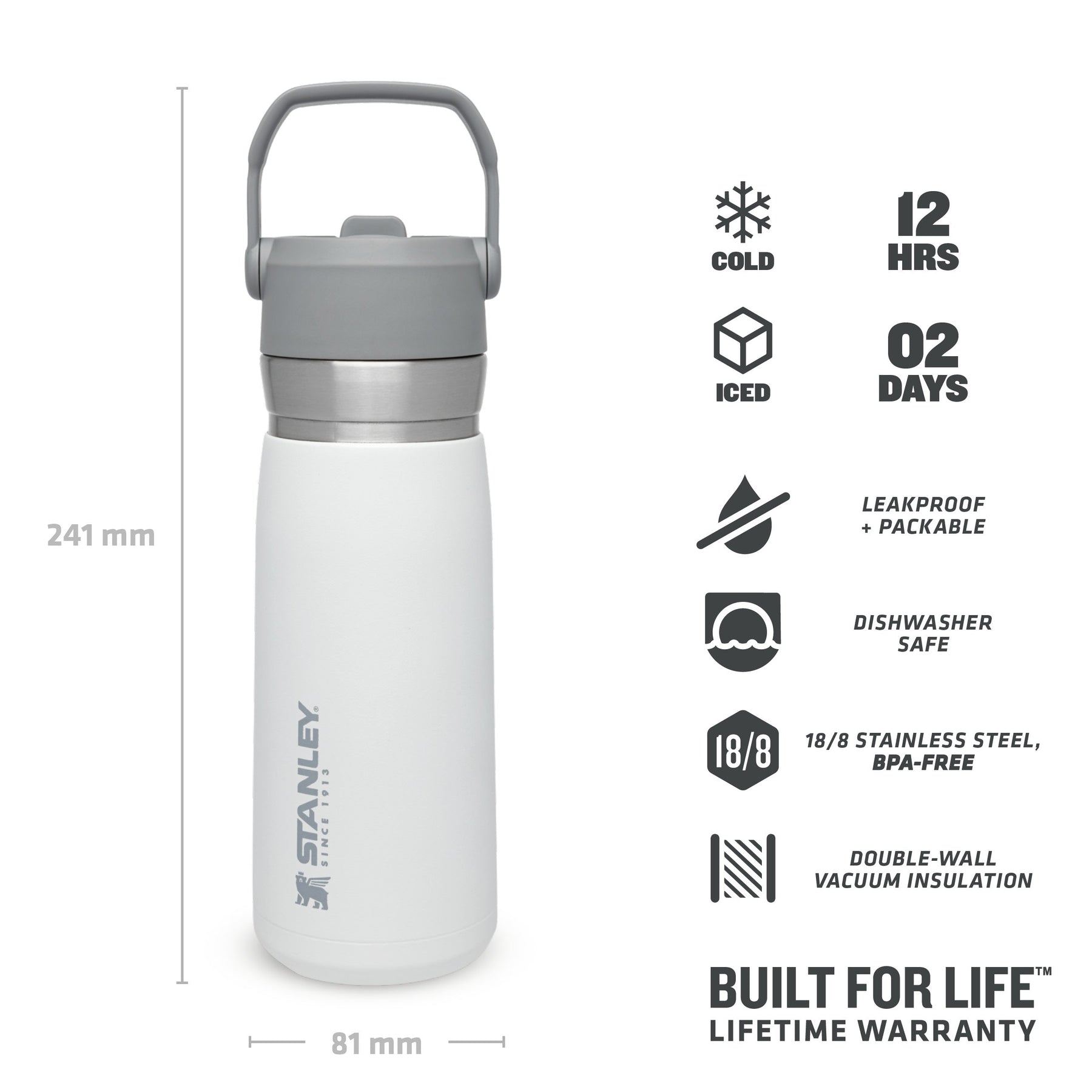 2.3 Liter BPA FREE Bottle w/ Stainless Steel Cap