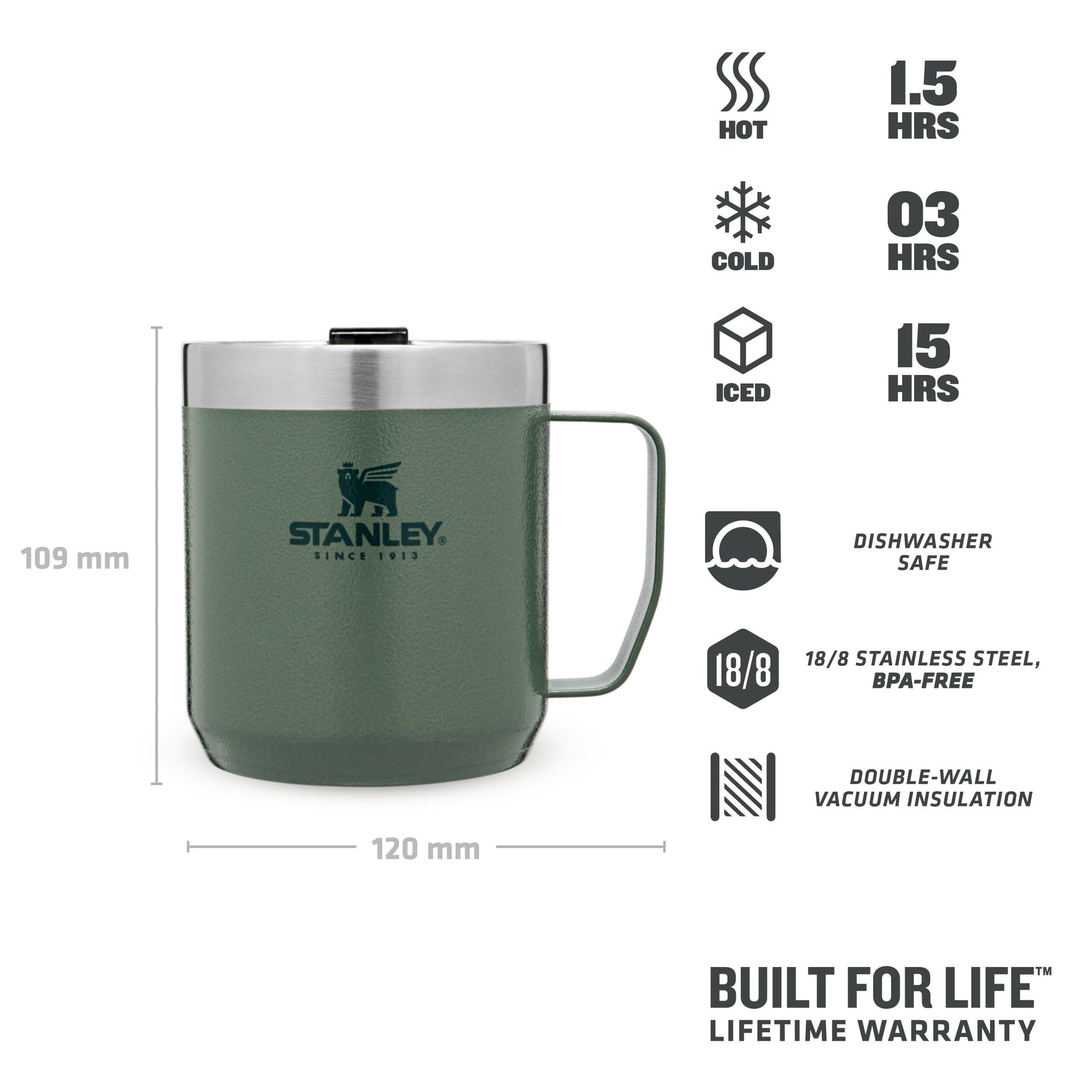  Stanley Stay Hot Camp Mug - Durable 18/8 Stainless