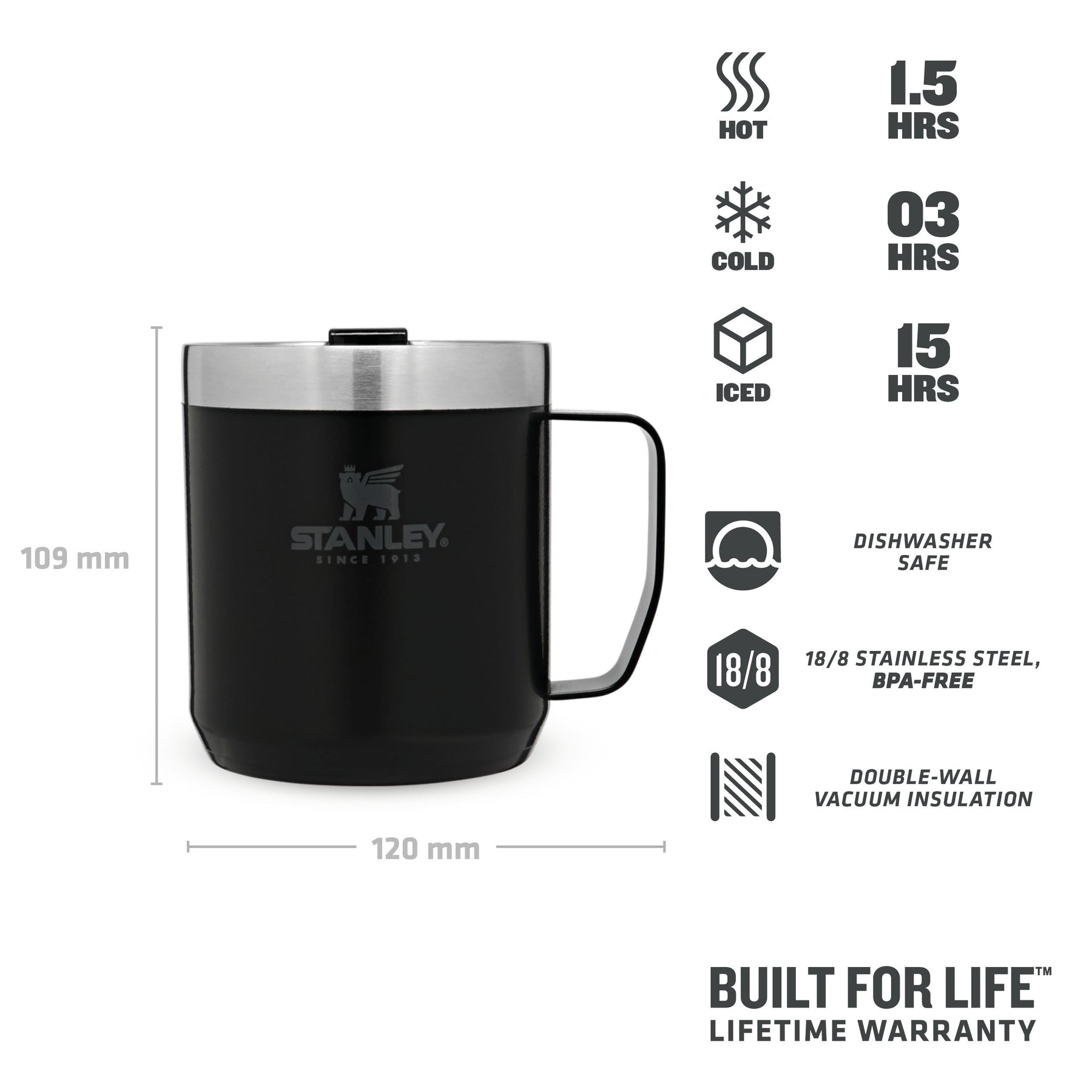 STANLEY LEGENDARY CAMP MUG 12 OZ STAINLESS STEEL COFFEE MUG-WHITE