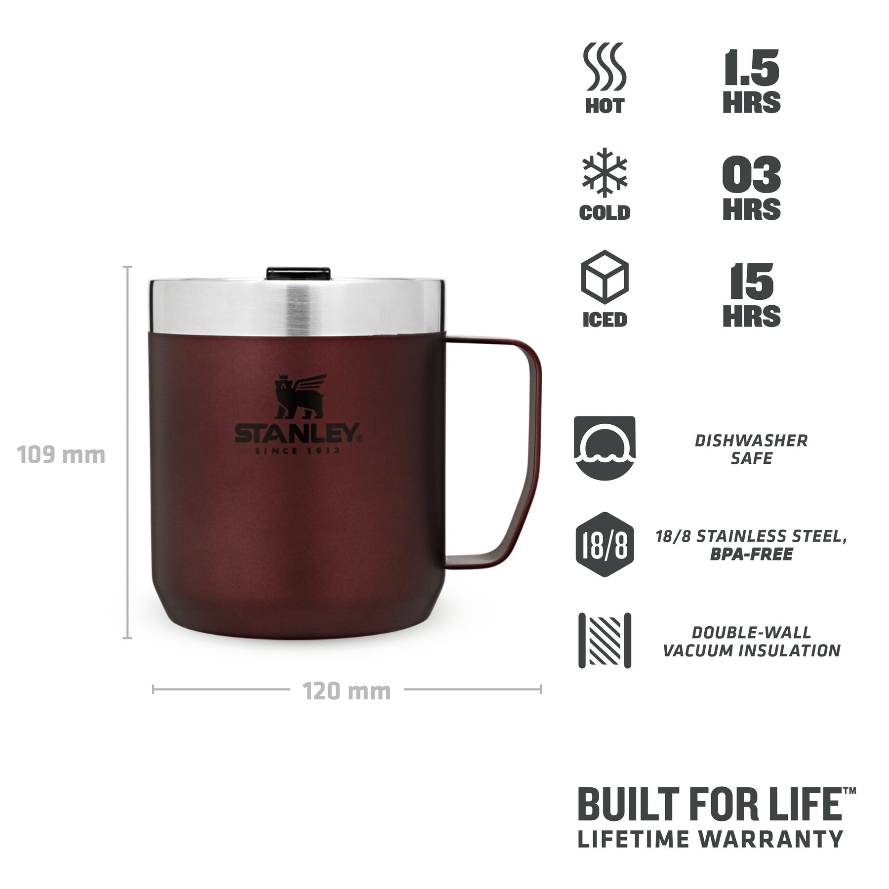 https://cdn.shopify.com/s/files/1/0516/4564/5000/products/Stanley-TheLegendaryCampMug0.35L_12OZ-Wine-3_22a24c31-8d00-4dc3-9e53-a24e8ab2b5e2_1800x1800.jpg?v=1702914525