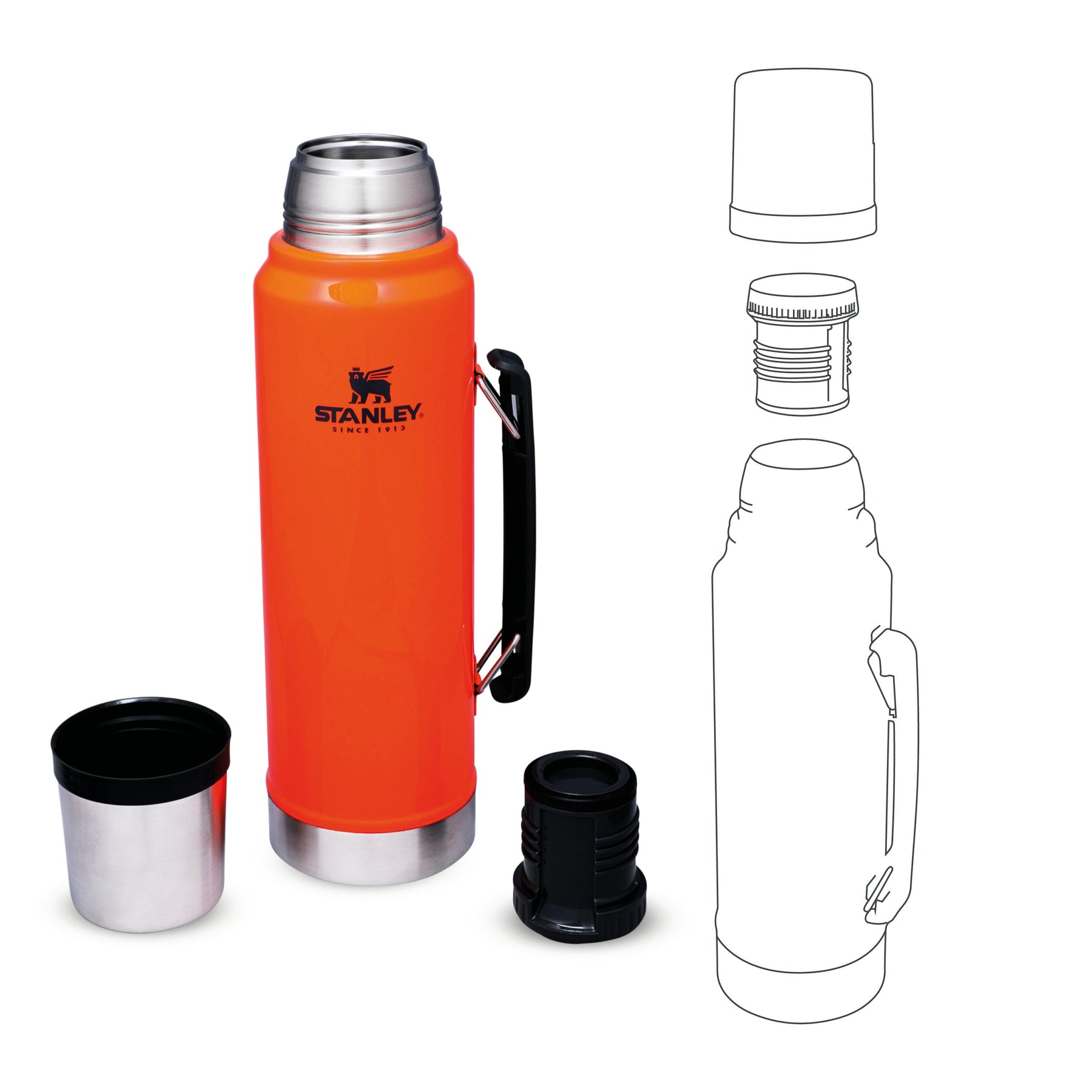 Should you Buy a Stanley or a Hydro Flask? – Pioneer Outlook