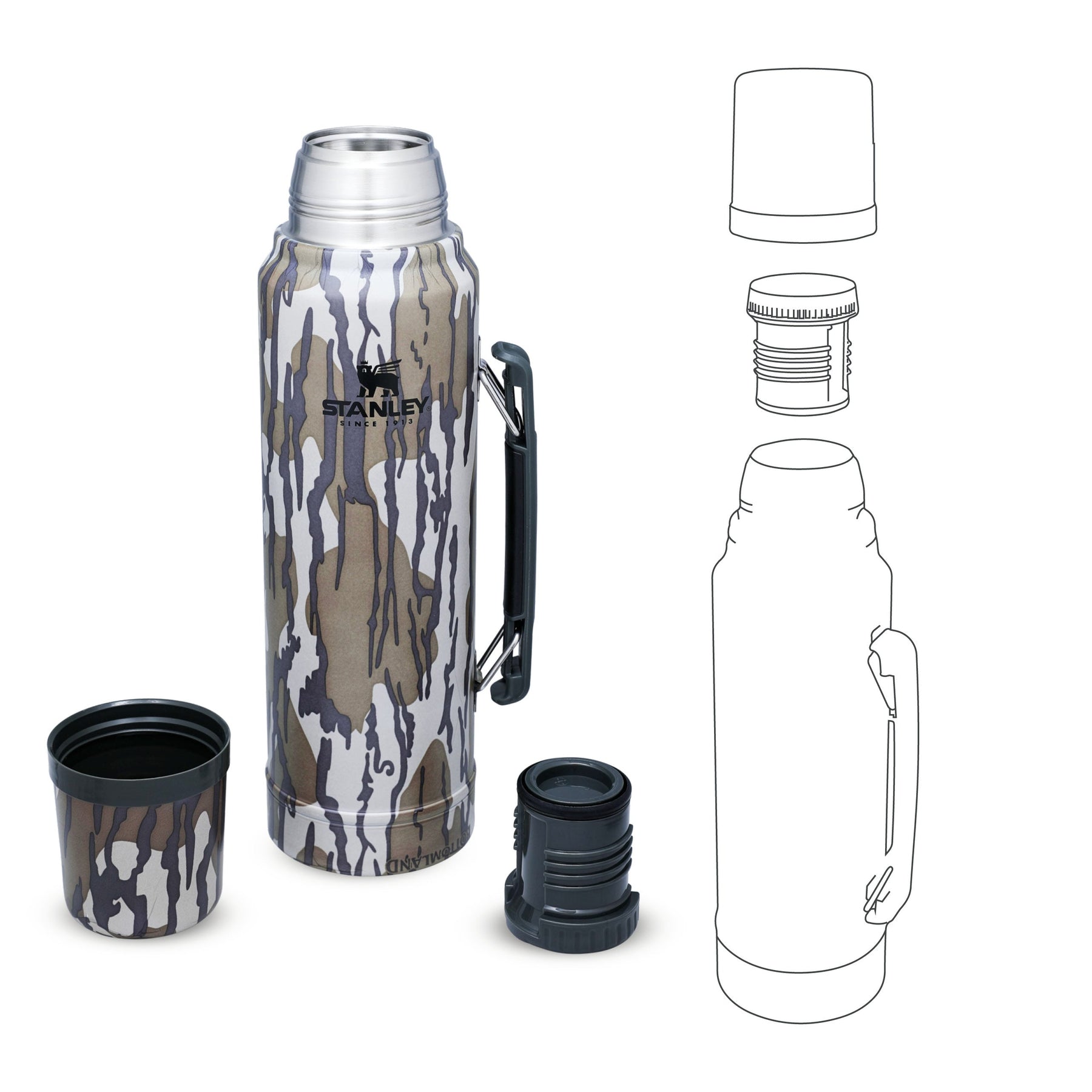  Legendary Classic 1l Tan Peter Perch ryba - thermos -  STANLEY - 66.37 € - outdoorové oblečení a vybavení shop