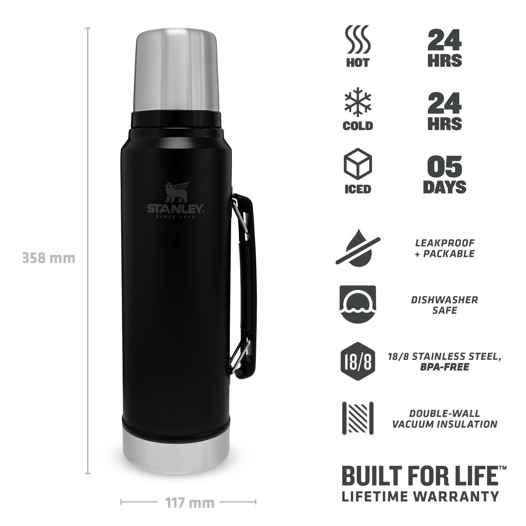 Stanley Matte Black Classic Legendary Bottle - 1.5 Qt