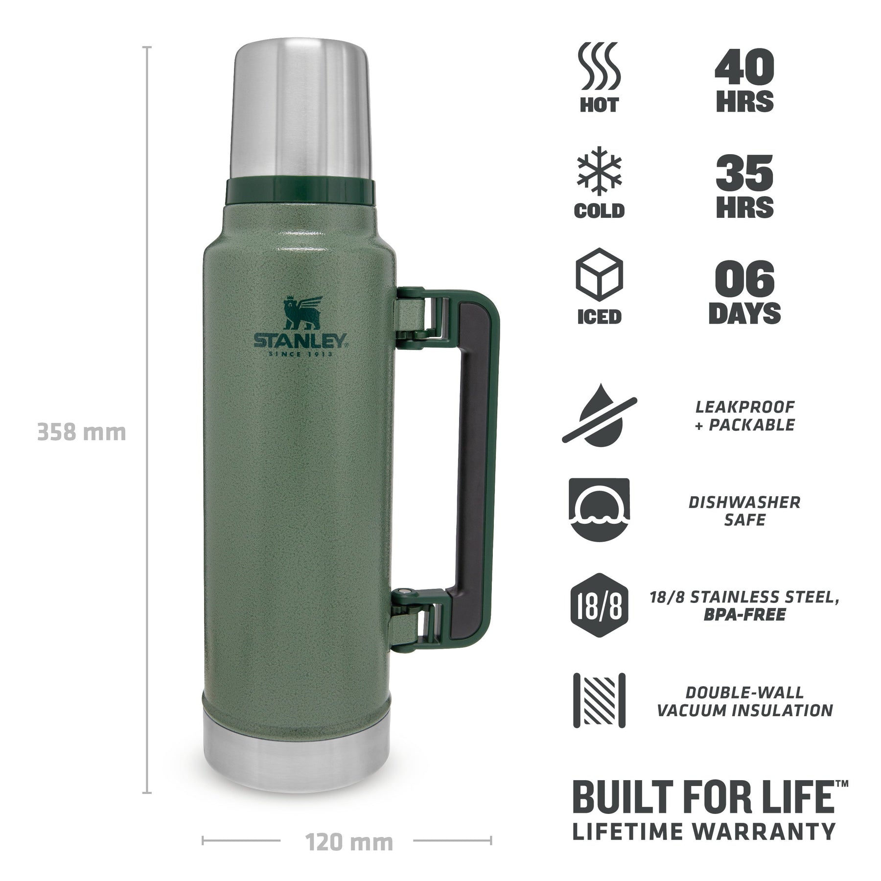 Stanley Built for Life since 1913 metal green thermos 1.1qt with handle NO  CUP