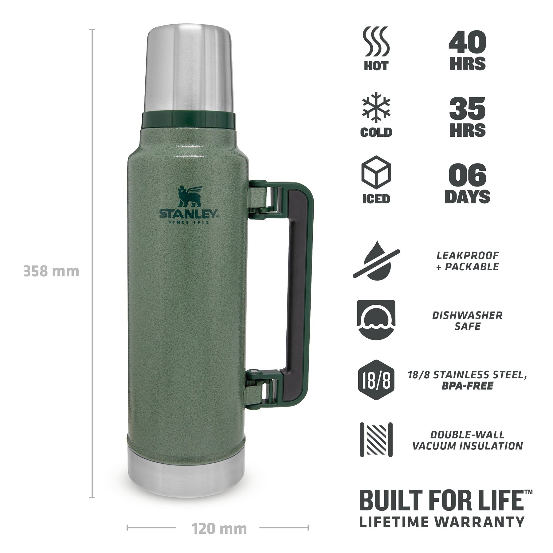 Stanley Classic Legendary Bottle 1L / 1.1Qt Hammertone Ice Bpa Free  Stainless Steel Thermos - Keeps Cold Or Hot For 24 Hours - Leakproof Lid  Doubles