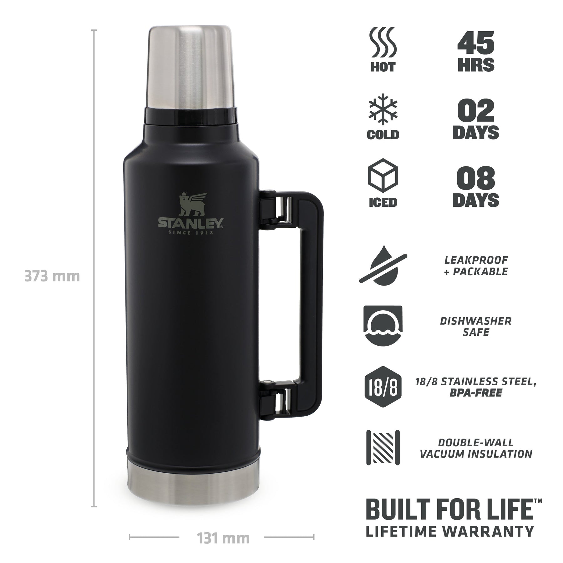  Stanley Classic Vacuum Bottle .47L (Matte Black) : Home &  Kitchen