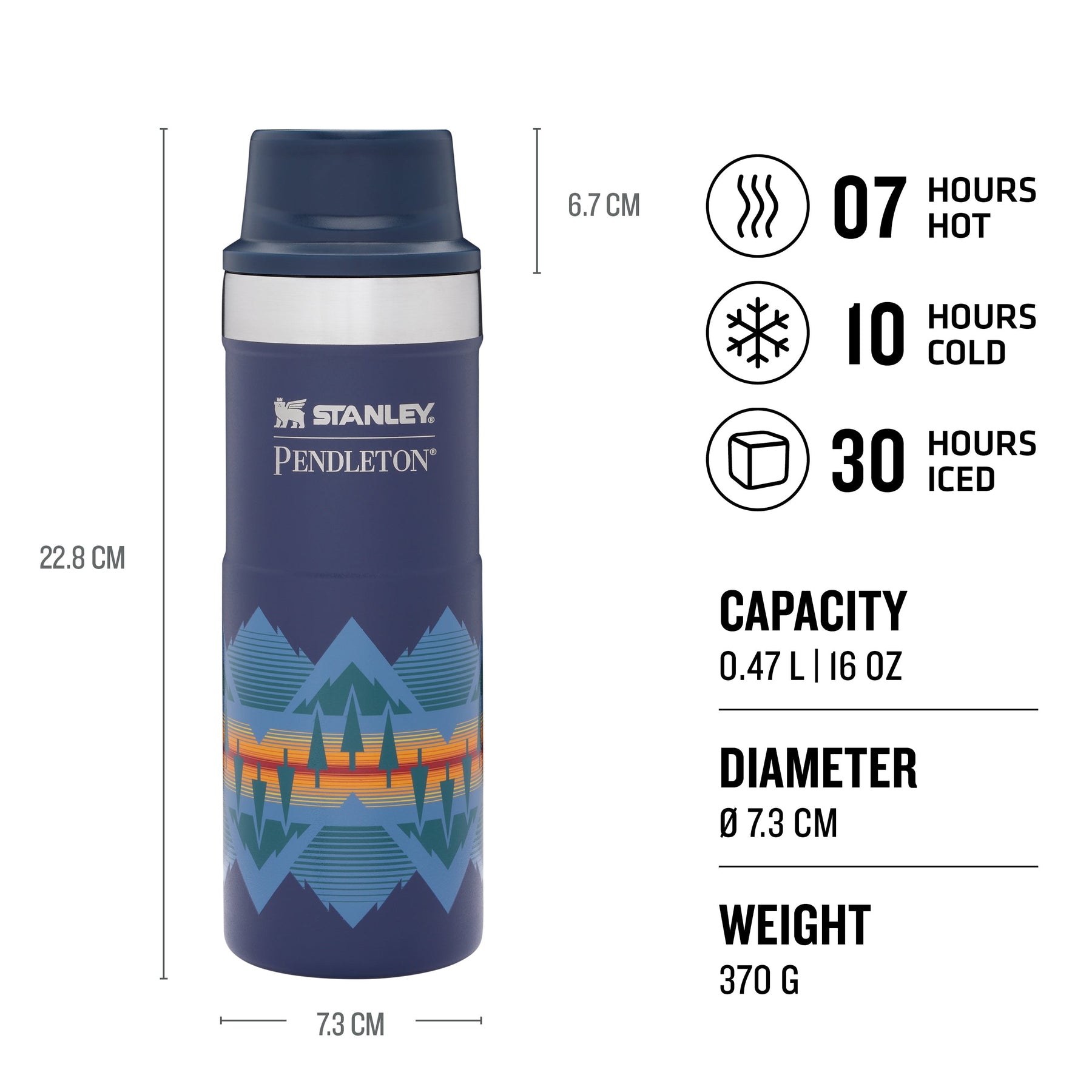 https://cdn.shopify.com/s/files/1/0516/4564/5000/products/StanleyxPendleton-TheTrigger-ActionTravelMug0.47L-16OZ-WldlandHeros-USPs_Thermals_1800x1800.jpg?v=1699055768