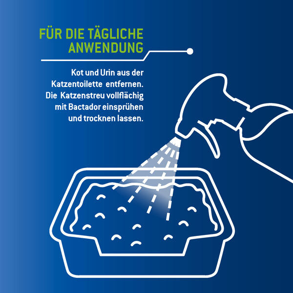 Bactador Katzentoiletten-Geruchsentferner Content 01 Bactador Katzentoiletten-Geruchsentferner Content 01