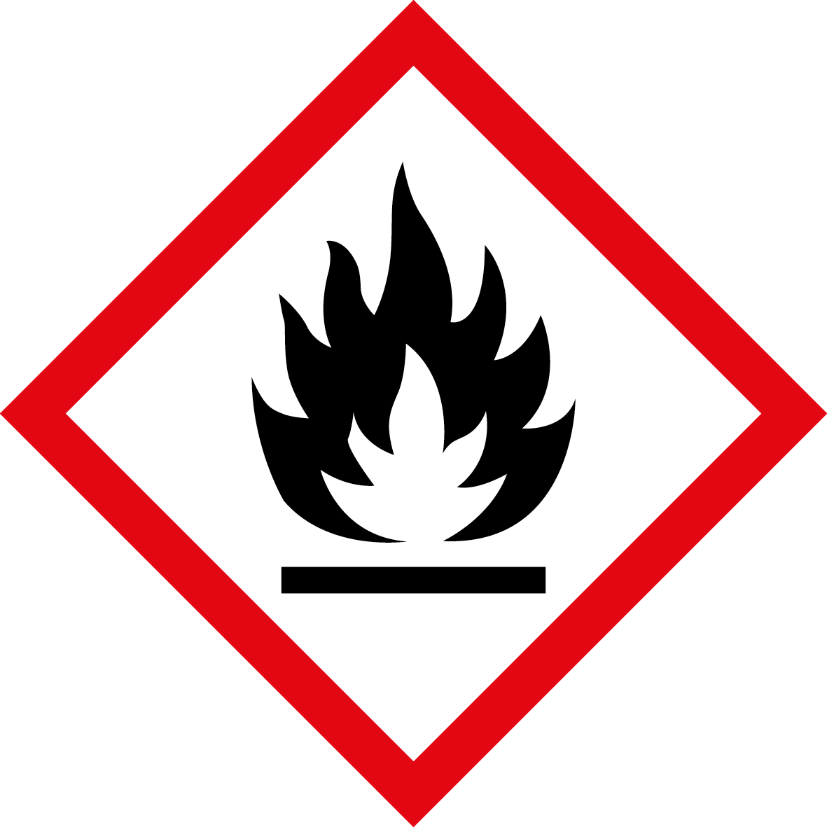 Danger pictogram flame