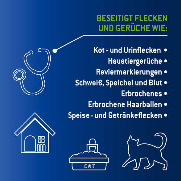 Bactador Geruchs- und Fleckenentferner Konzentrat Content 01 Bactador Geruchs- und Fleckenentferner Konzentrat Content 01