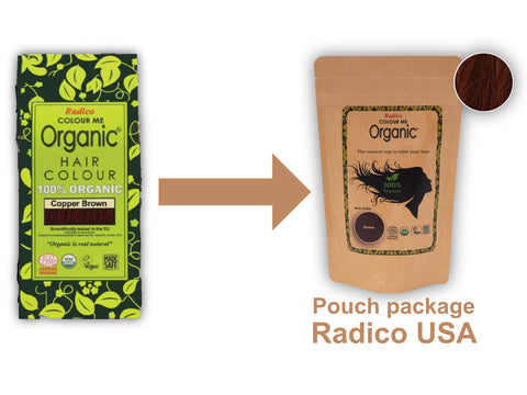 pouch package
