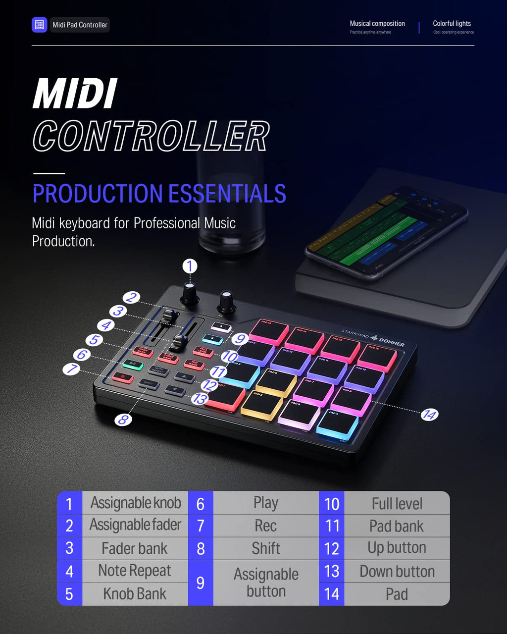 16 pad midi controller