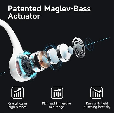 How do bone conduction headphones work?