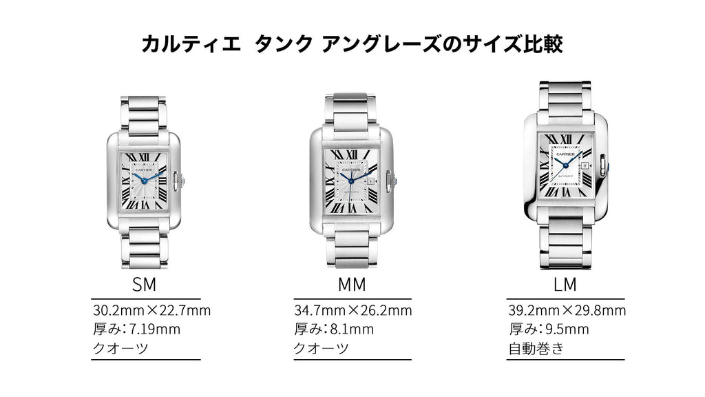 Cartier Tank Anglaise watch size range