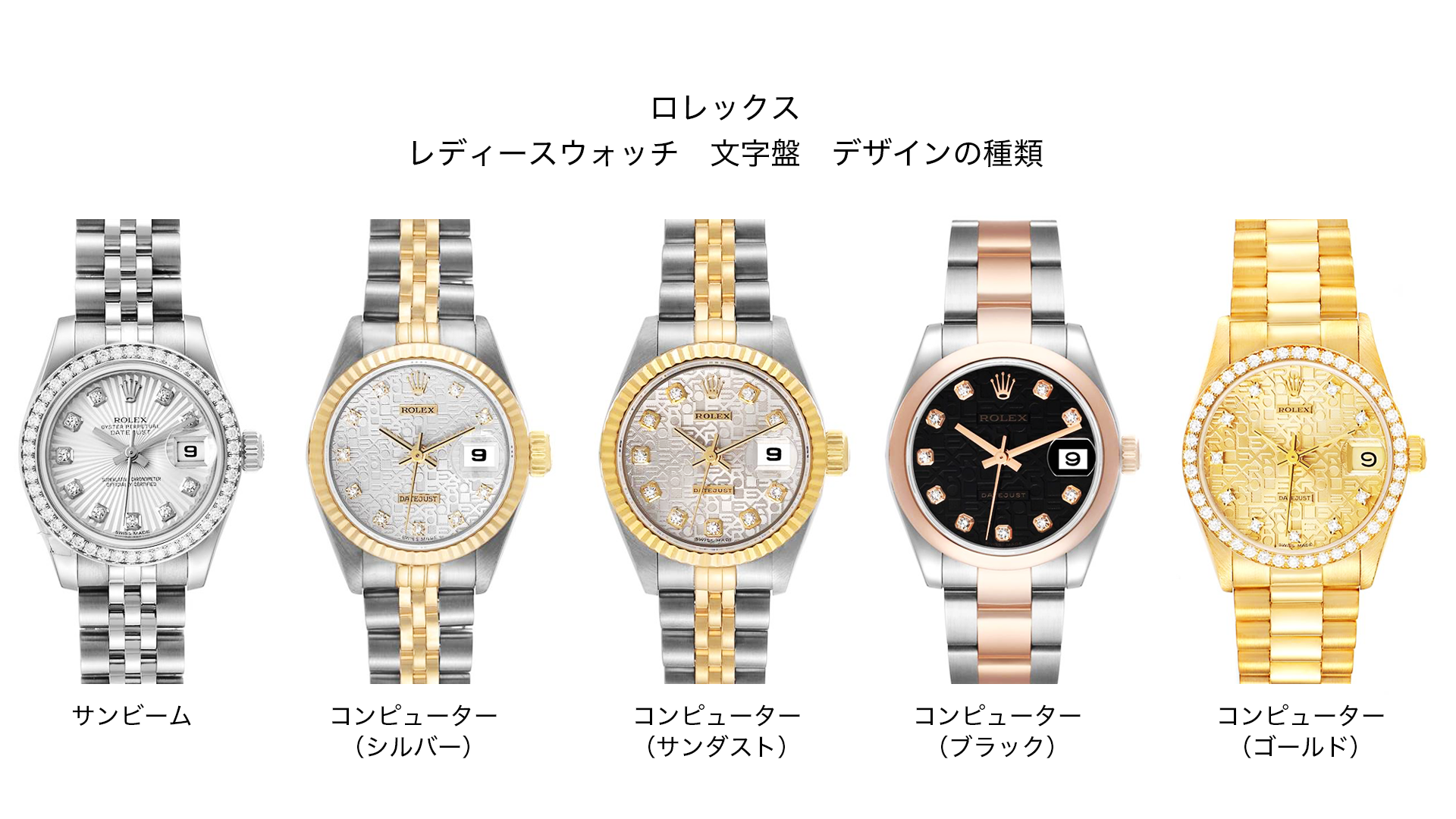 Rolex Ladies Watch Dial Designs