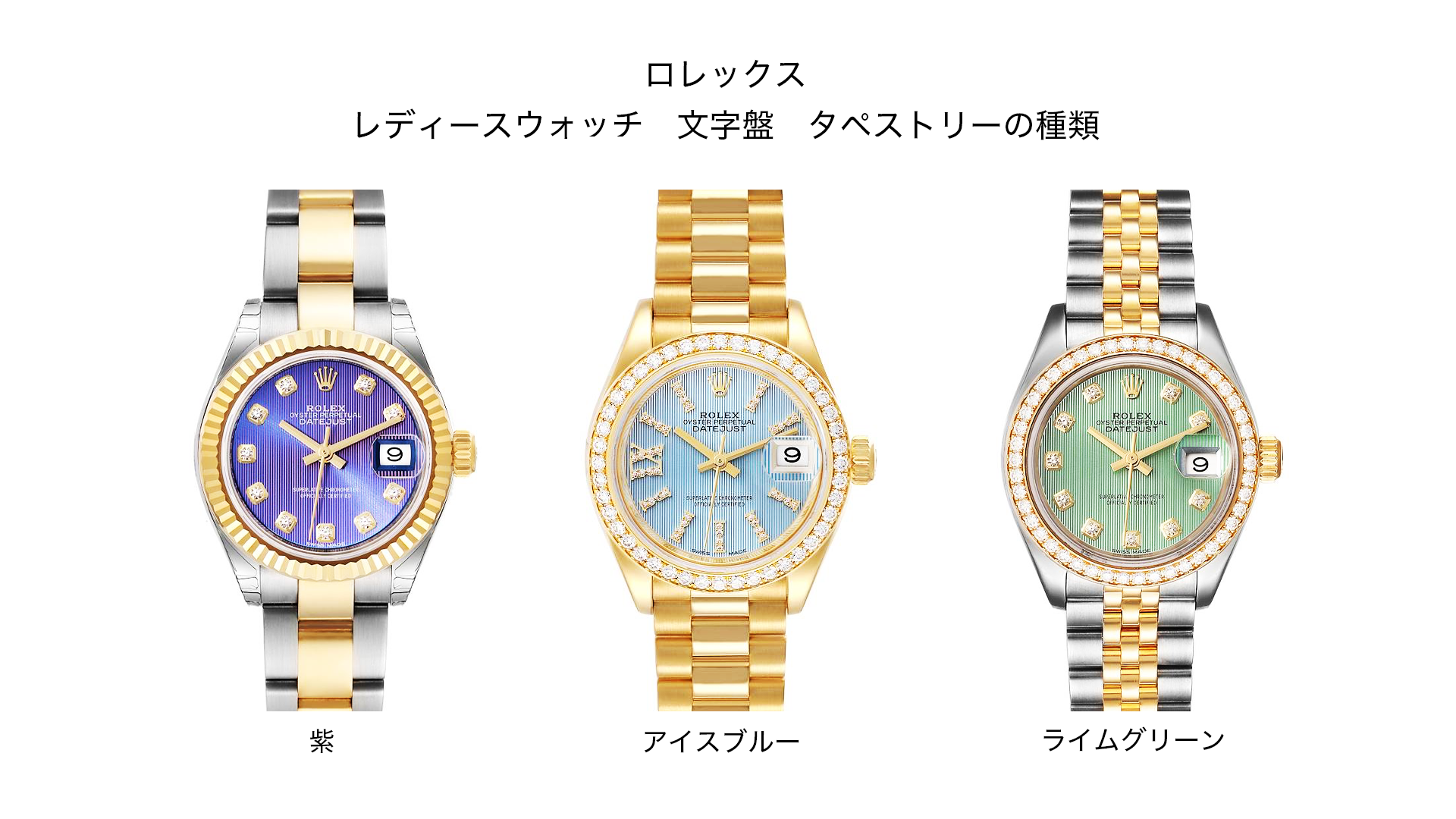 Rolex Ladies Watch Dial Tapestry Types