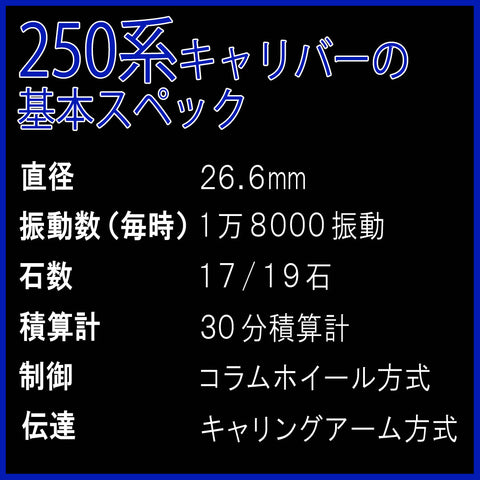 アンジェラス　250系キャリバー基本スペック