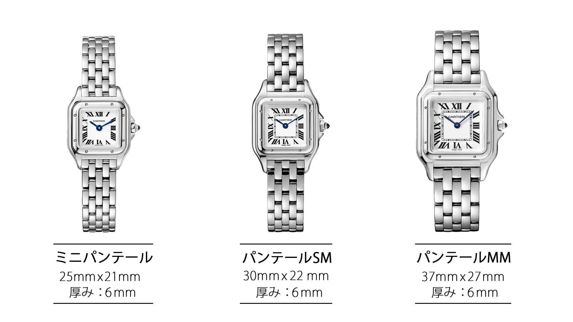 Cartier watch Panthere size comparison