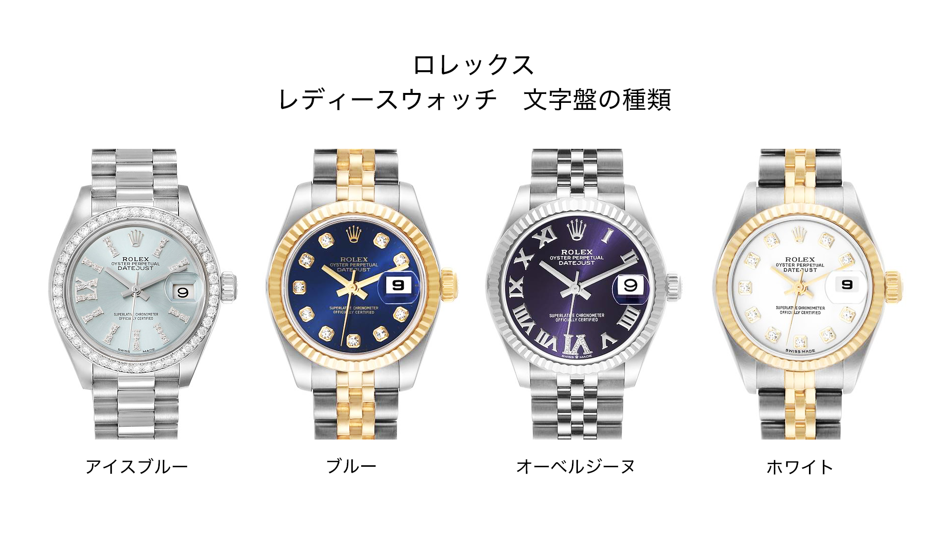 Rolex Ladies Watch Dial Type 3