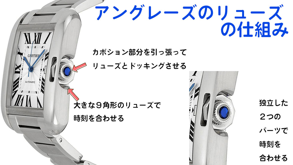 カルティエ腕時計　アングレーズ　リューズの動作の仕組み