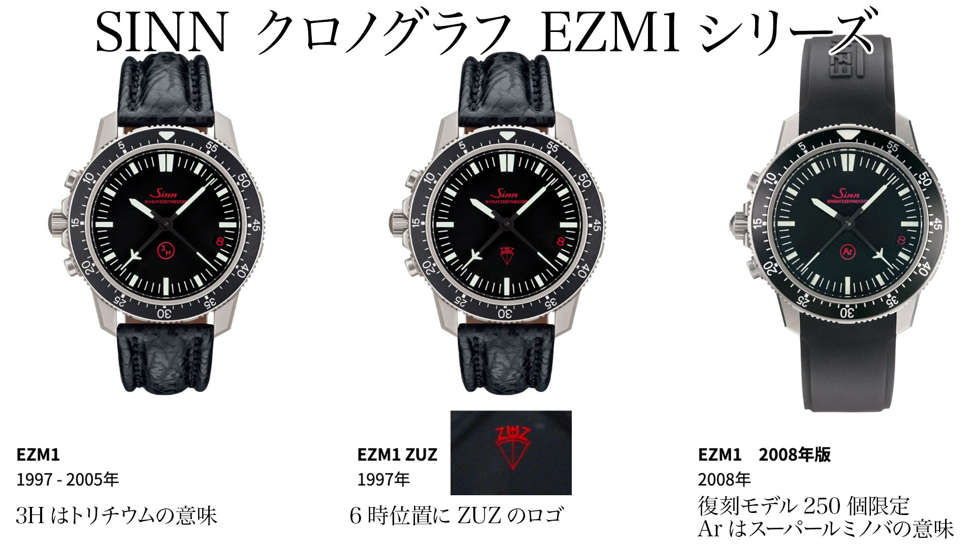 SINN クロノグラフ EZM1シリーズ
