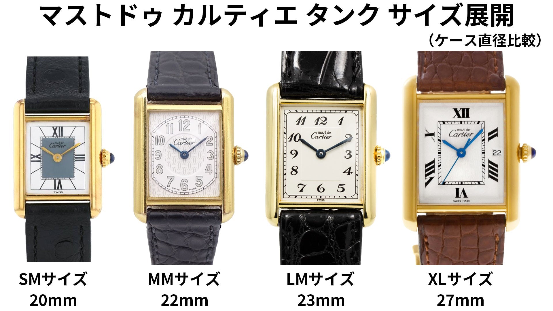 カルティエの腕時計　マストドゥ カルティエ タンク サイズ展開SM,MM,LM,XL