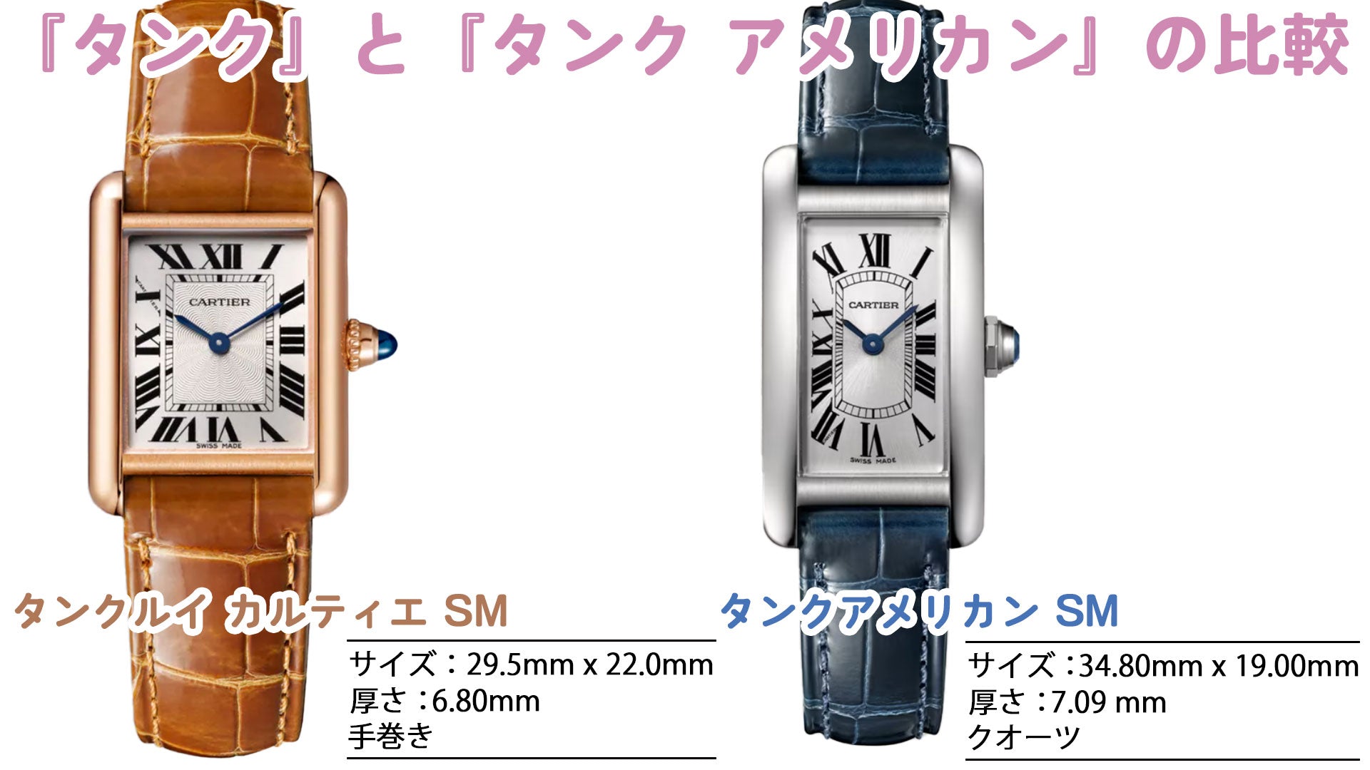 Cartier Watches: Comparison image of Tank and Tank American