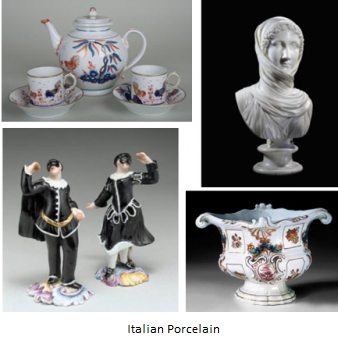 ヨーロッパ　イタリアの陶器　歴史