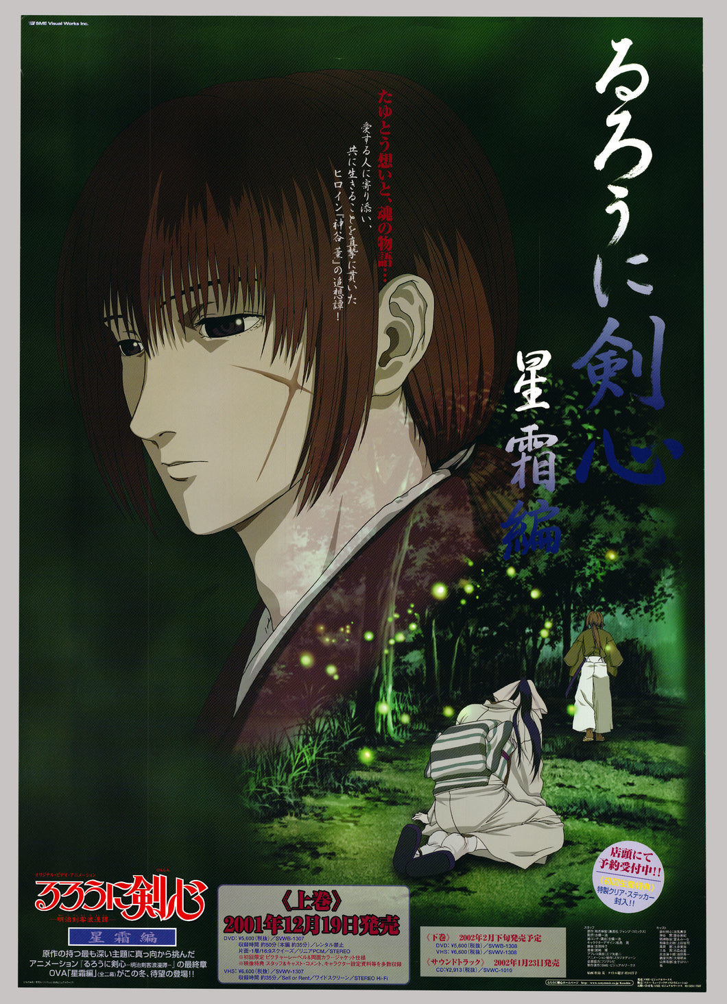 Original Rurouni Kenshin Anime Poster Cel Ga Com