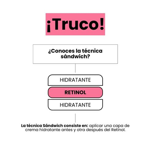 Truco Retinol