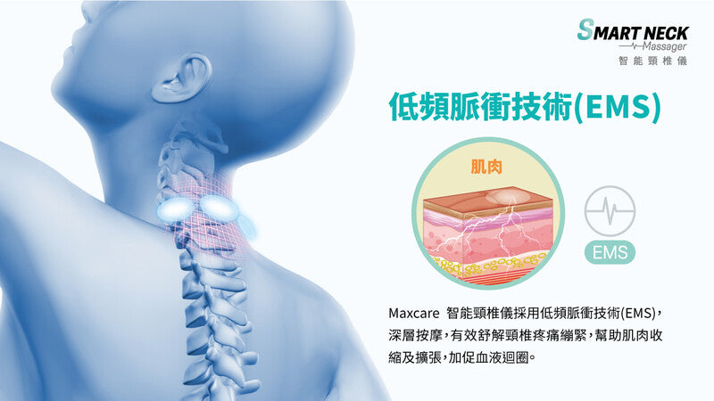 智能頸椎儀│頸椎按摩│按摩產品│