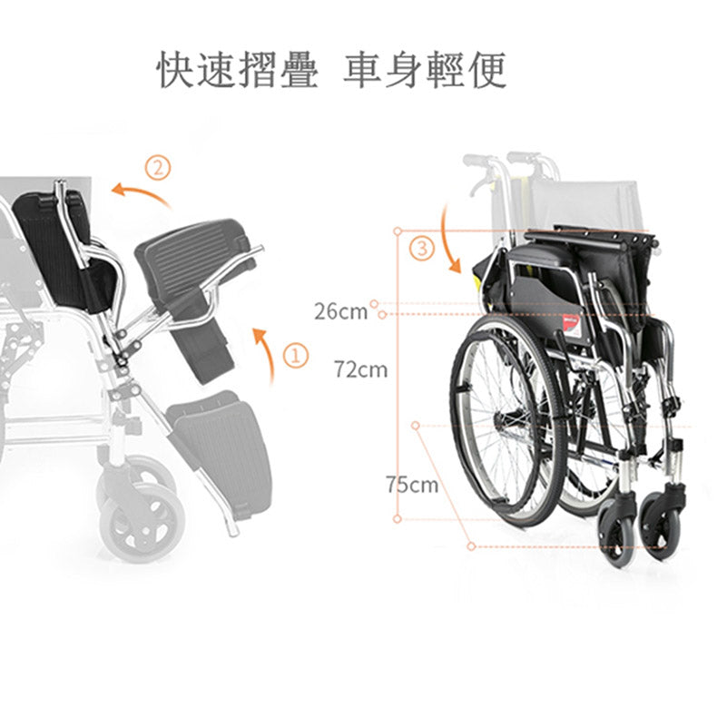 輪椅│行動不便