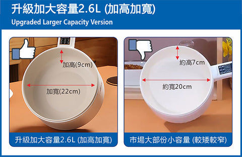 多功能鍋│電煮鍋│煮食鍋│