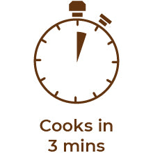 figure of cooks in 3 min