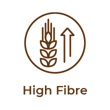 figure of high fibre product - jiwa