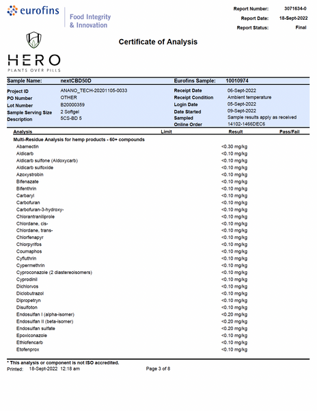 CBD Capsules COA 3