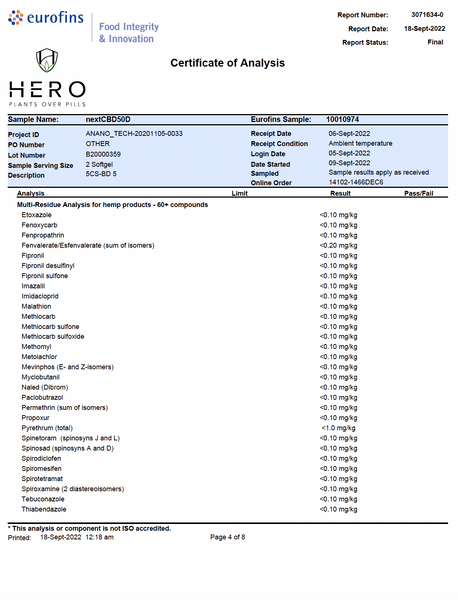 CBD Capsules COA 4