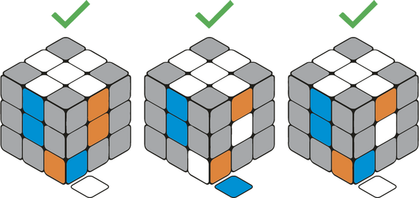 Orientation Coin Blanc Rubik's Cube