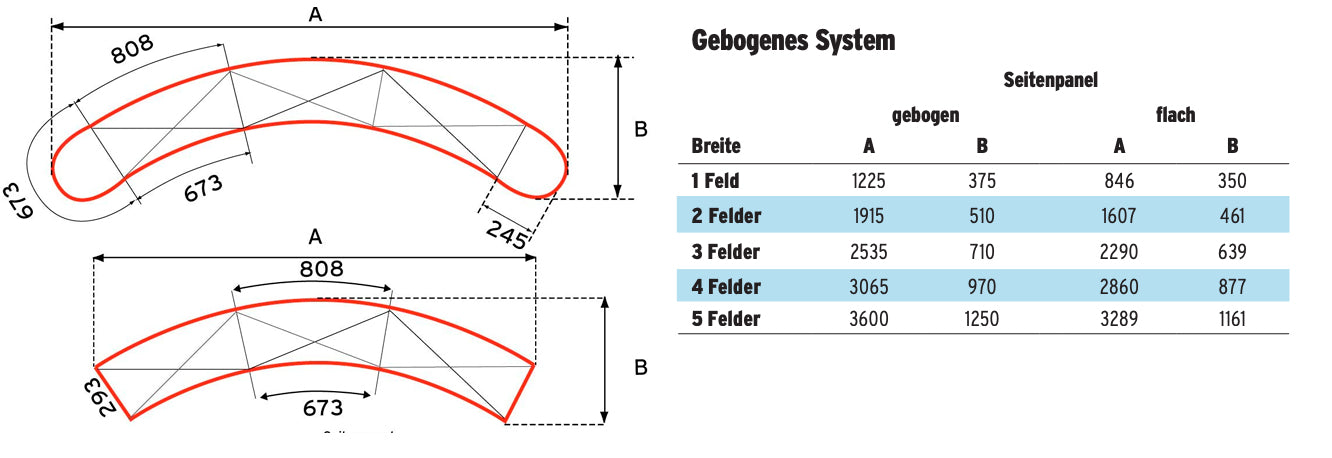 Pop Up Magnetic gebogen - Dimensionszeichnungen