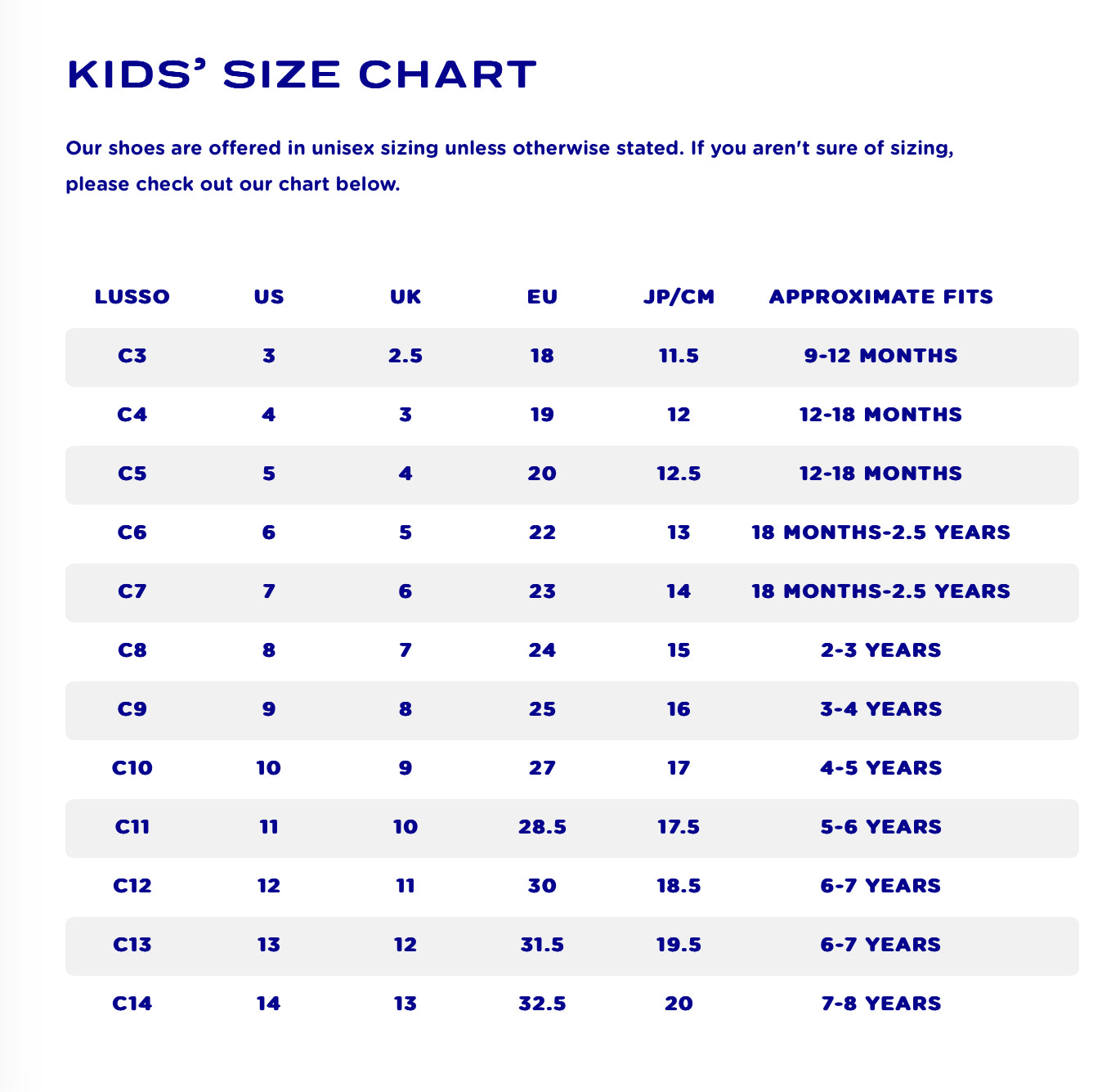 Find My Kids Size