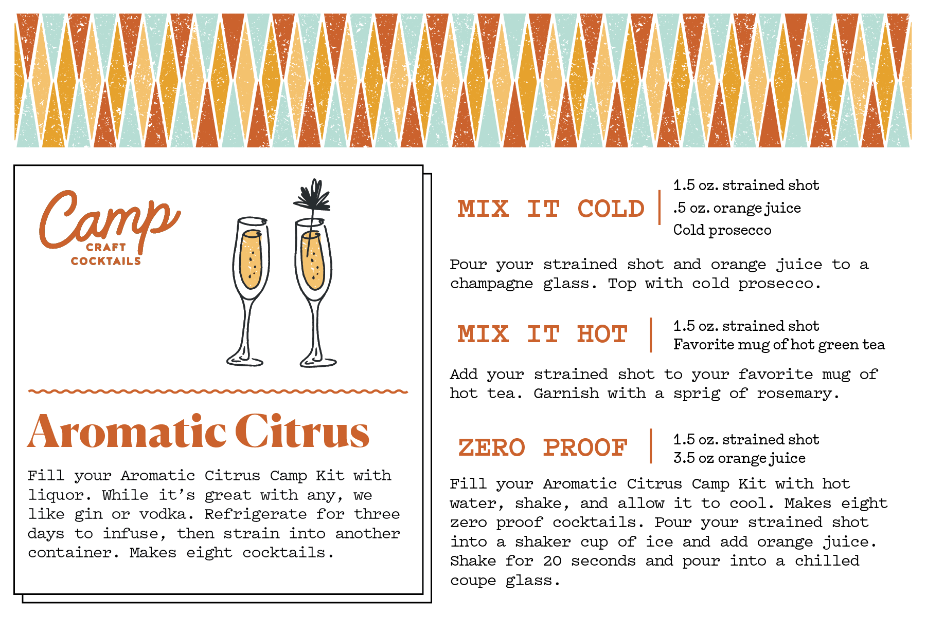 Aromatic Citrus Recipe Card