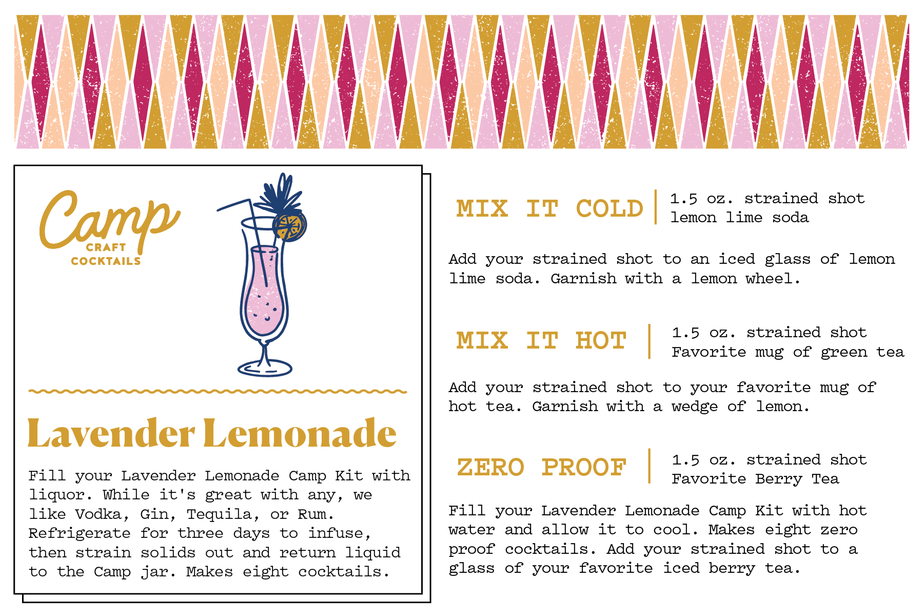 Lavender Lemonade Recipe Card